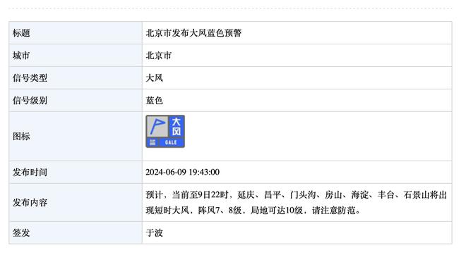 塔图姆：约基奇非常强大 他对比赛有着敏锐的感觉