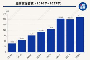 意媒：米兰老板赛前到更衣室和全队见面，表达对主帅及球队的支持